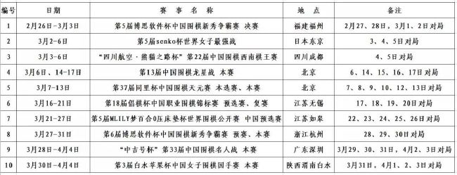 叶辰刚好发完微信，眼看她报了警，便笑着说道：既然报警了，那大家就等着警察来定夺吧。